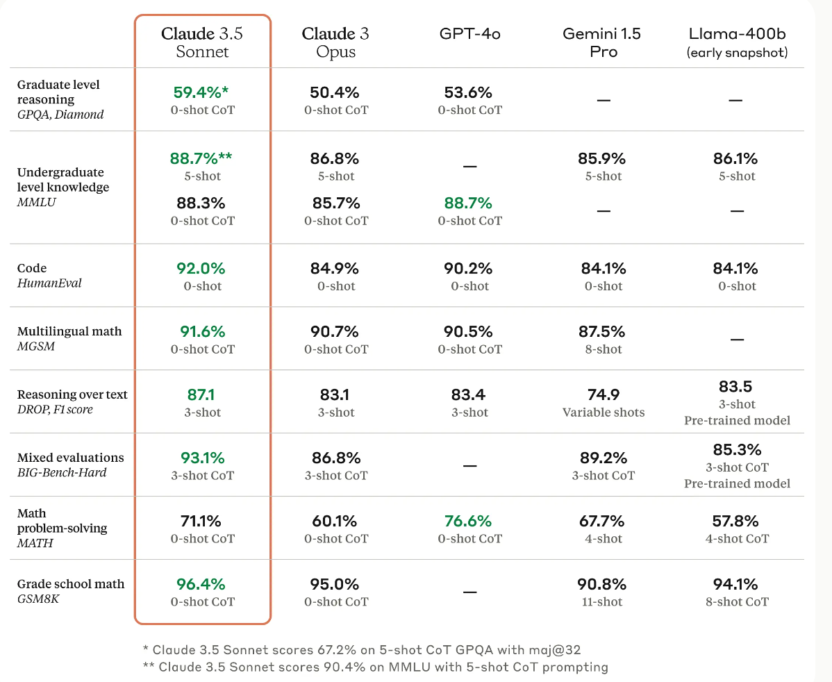 Docker搭建claude网站-原潘多拉作者新作-小D研究所