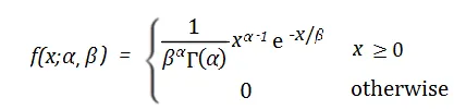 数据科学家95%的时间都在使用的11个基本分布