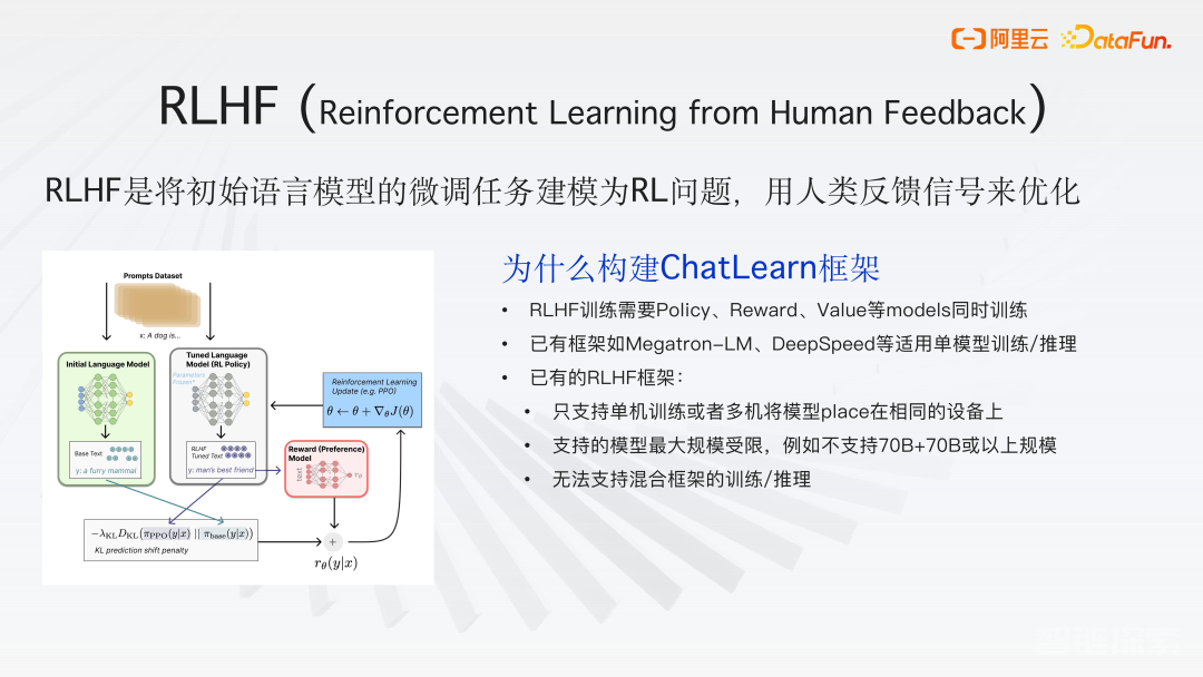 PAI-ChatLearn ：灵活易用、大规模 RLHF 高效训练框架（阿里云最新实践）