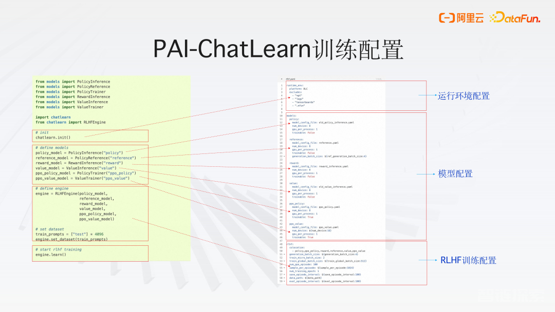 PAI-ChatLearn ：灵活易用、大规模 RLHF 高效训练框架（阿里云最新实践）