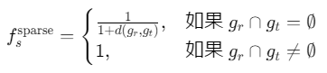 大模型不再是路痴！空间推理的答案是RAG：旅游规划、附近推荐全解锁