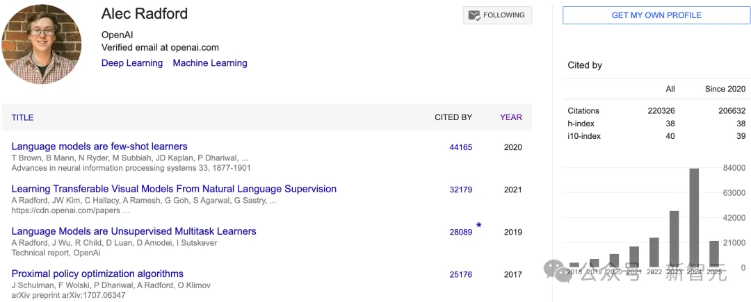 GPT开山一作，本科学历入职前CTO初创！OpenAI痛失「爱因斯坦级天才」