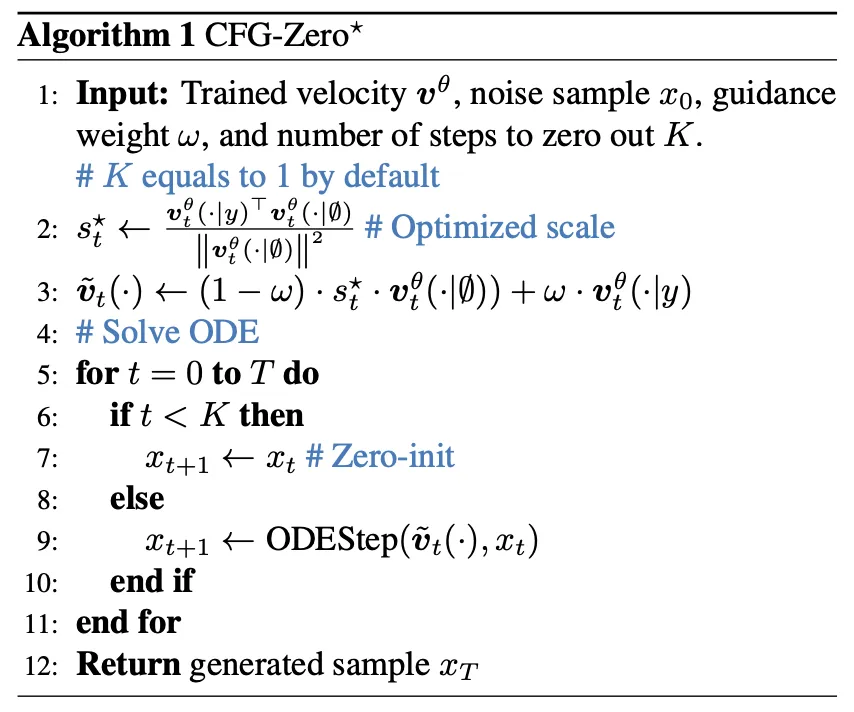 南洋理工&普渡大学提出CFG-Zero*：在Flow Matching模型中实现更稳健的无分类器引导方法