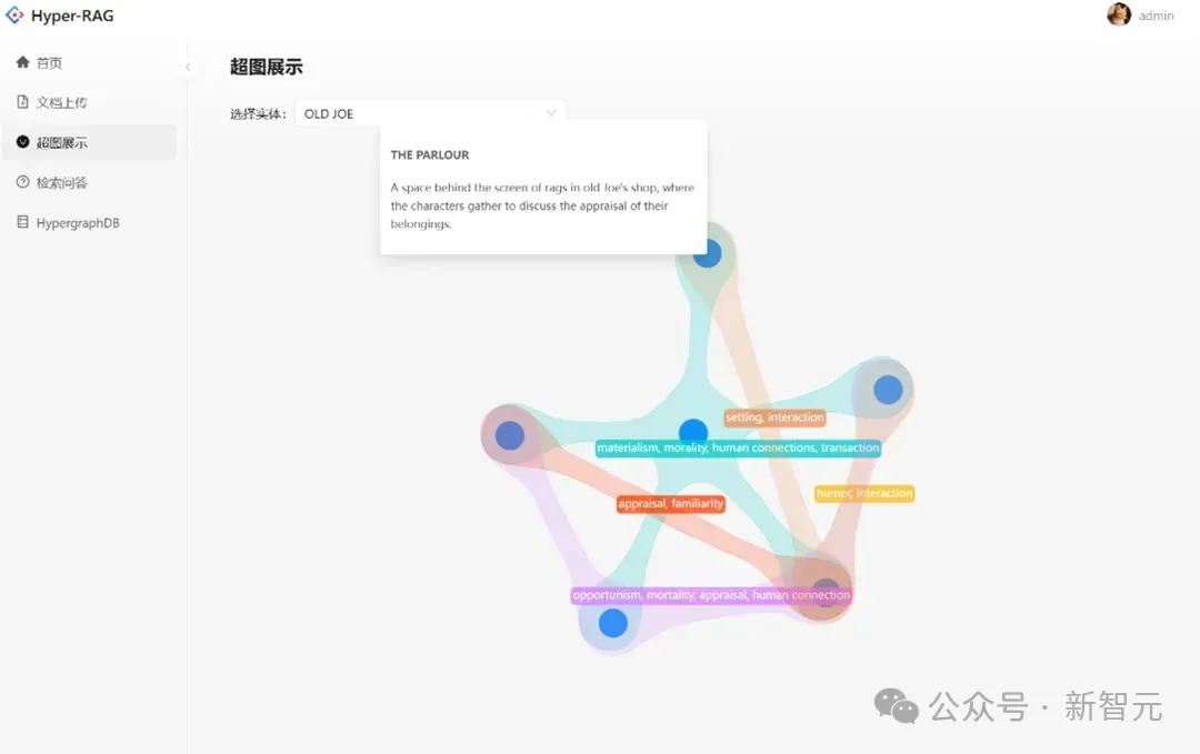 让DeepSeek更可靠！清华提出Hyper-RAG，用超图提升知识建模精准度