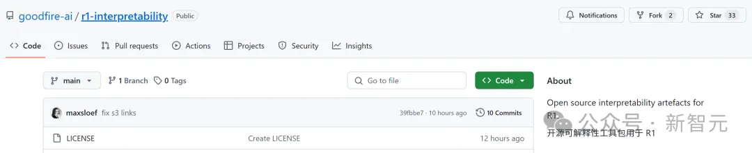 DeepSeek-R1「内心世界」首次曝光！AI显微镜破解R1大脑，发现神秘推理机制